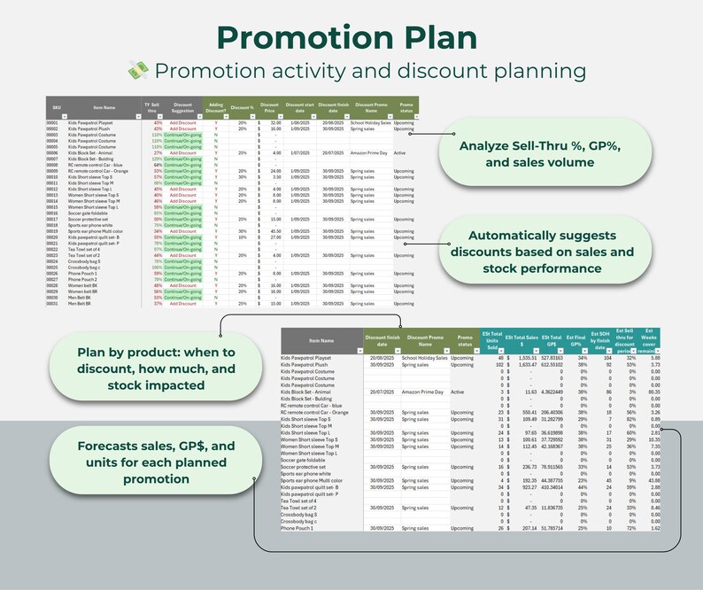Inventory & Sales Tracker Excel for Small Business | Promotion Planner ...