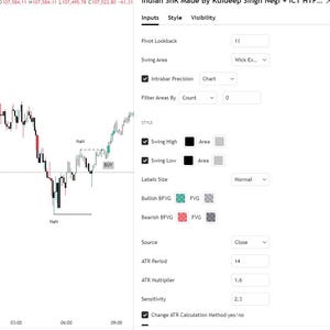 Puede incluir: Un gráfico de trading de criptomonedas con indicadores de compra y venta. El gráfico muestra las fluctuaciones de precios con velas rojas y verdes, y los textos "BUY" y "SELL" son visibles. También hay indicadores de análisis técnico.