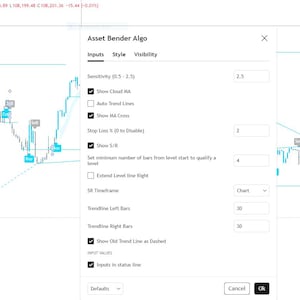 Könnte beinhalten: Ein Screenshot einer Trading-Plattform-Oberfläche, die einen Chart mit blauen Trendlinien und Indikatoren zeigt. Das Einstellungsfenster "Asset Bender Algo" ist geöffnet und zeigt Eingabeparameter wie Sensitivität und Stop-Loss.