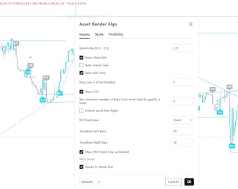 Asset Bender Algo Tradingview indicator