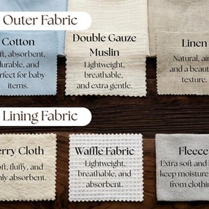 May include: A close-up of fabric swatches labeled "Bib Outer Fabric" and "Bib Lining Fabric." The outer fabrics include Cotton, Double Gauze Muslin, and Linen. The lining fabrics include Terry Cloth, Waffle Fabric, and Fleece. Each swatch has a description.