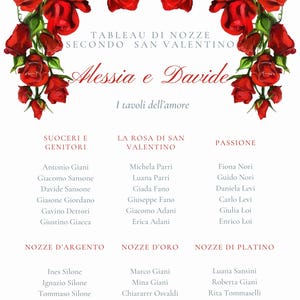 wedding kit, kit nozze, INVITI, TABLEAU, menù, segnaposto, matrimonio kit, matrimonio, sposi,  NOZZE, editabili, personalizzabili, 4 files