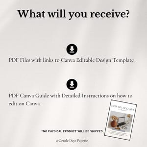 May include: Image with text: "What will you receive?" followed by descriptions of PDF files with Canva templates and guides. A small image shows a guide titled "How to Use Canva". The text also states "No physical product will be shipped."