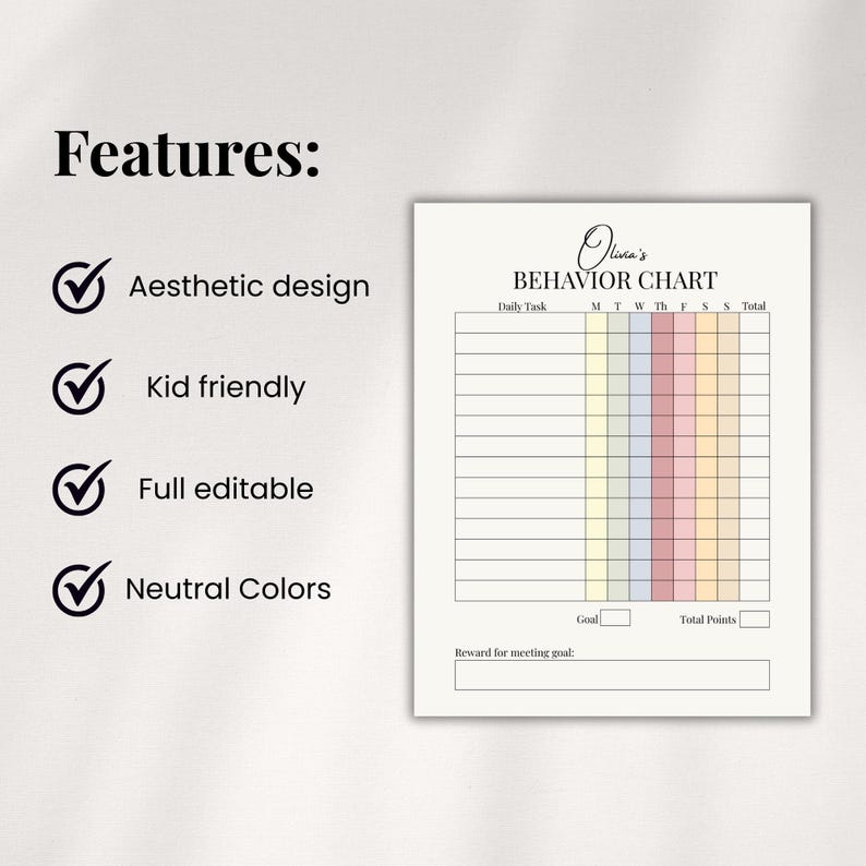 Editable Kids Behavior Chart | Weekly Reward System (instant Download ...