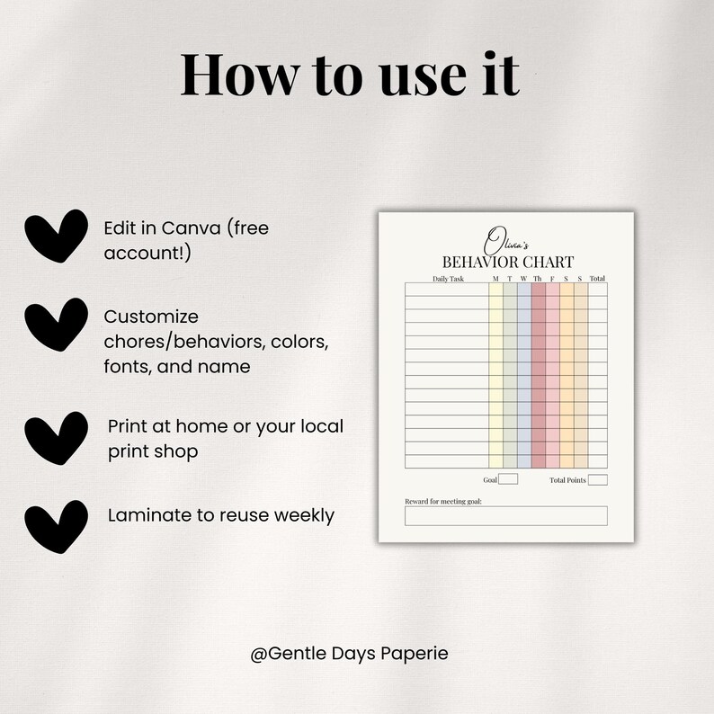 Editable Kids Behavior Chart | Weekly Reward System (instant Download ...