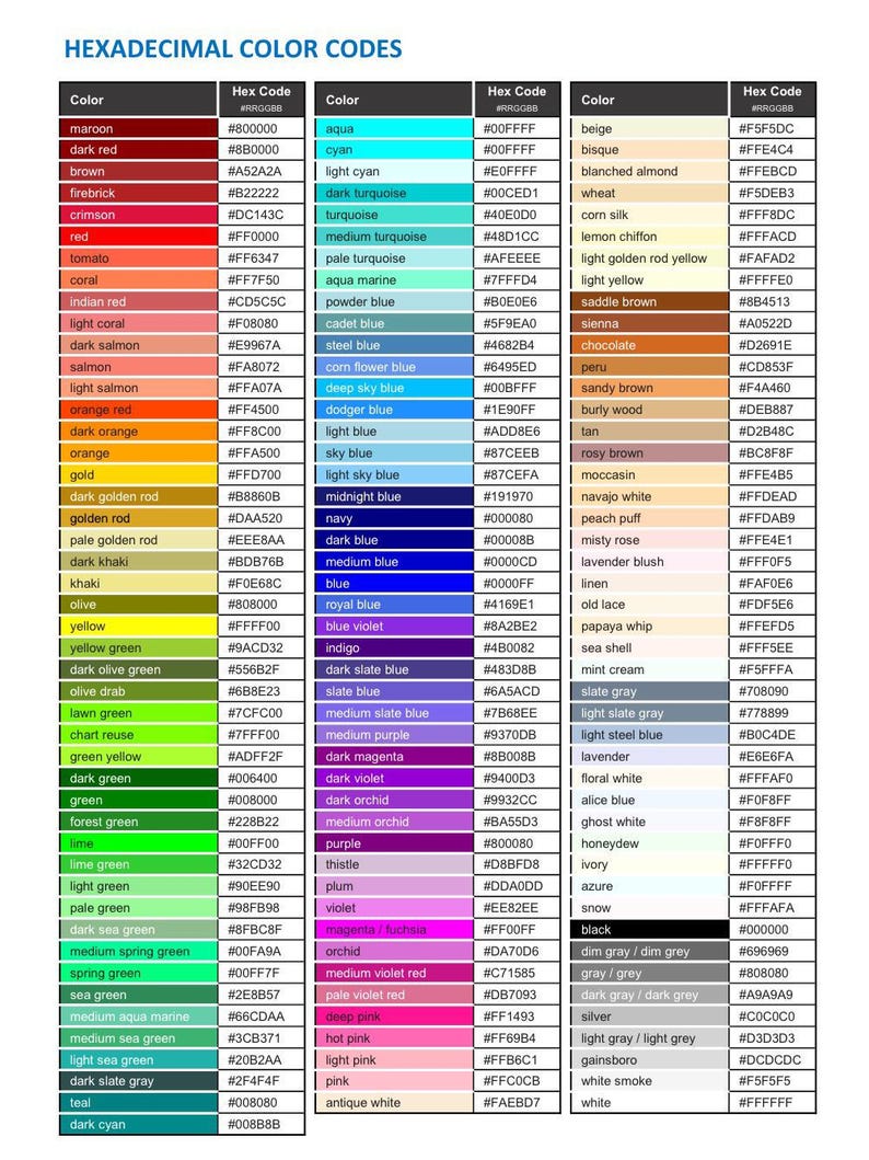 May include: A comprehensive reference chart titled HEXADECIMAL COLOR CODES, organized into three vertical columns. Each row displays a specific color name, a corresponding colored rectangular swatch, and its unique six-character hexadecimal code.
