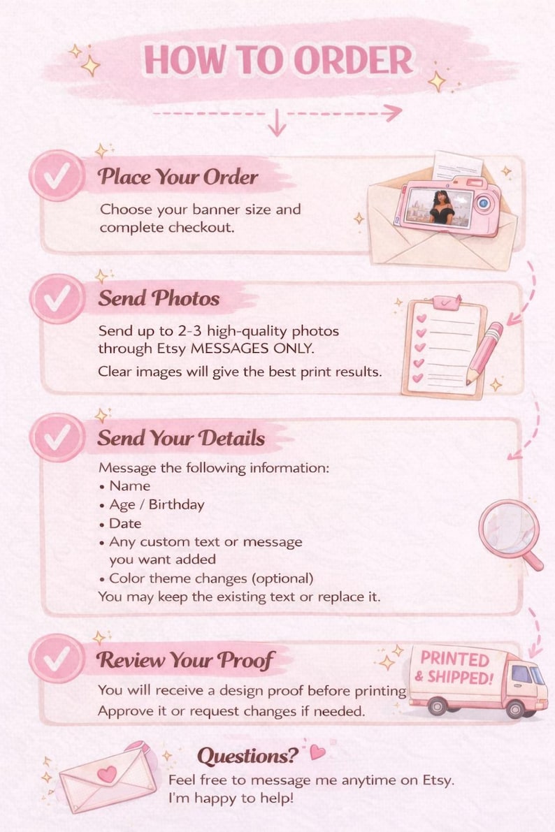 May include: Pink and white infographic titled "HOW TO ORDER" with steps for placing an order, sending photos, sending details, and reviewing a proof. Includes illustrations of a camera, envelope, notepad, magnifying glass, and delivery truck.