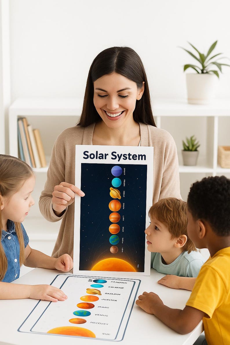 Solar System Learning Kit Printable | Space Activities for Kids ...