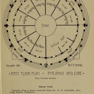May include: A vintage architectural plan titled "First Floor Plan - Pyramid and Cube." The circular design features a stage, classrooms, and a lecture hall, with dimensions noted in inches. Includes text from a letter.