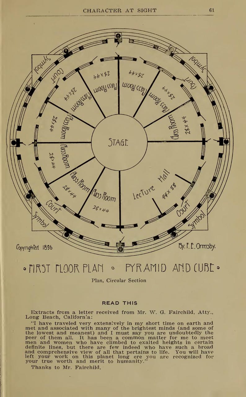 May include: A vintage architectural plan titled "First Floor Plan - Pyramid and Cube." The circular design features a stage, classrooms, and a lecture hall, with dimensions noted in inches. Includes text from a letter.