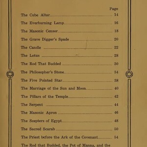 May include: A page from an old book featuring a list of illustrations. The heading "ILLUSTRATIONS" is at the top. The list includes titles such as "The Cube Altar" and "The Everburning Lamp", alongside their page numbers. The page is framed by a decorative border.