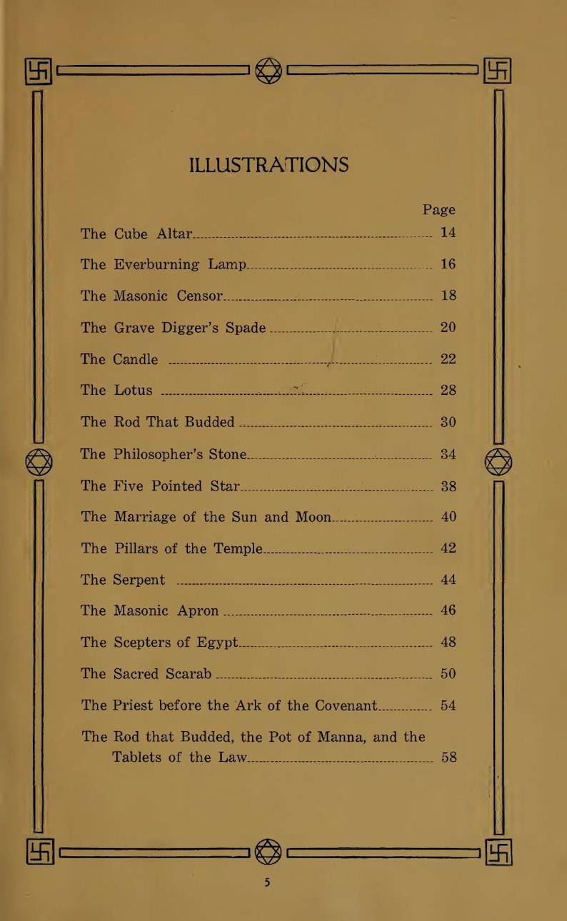 May include: A page from an old book featuring a list of illustrations. The heading "ILLUSTRATIONS" is at the top. The list includes titles such as "The Cube Altar" and "The Everburning Lamp", alongside their page numbers. The page is framed by a decorative border.