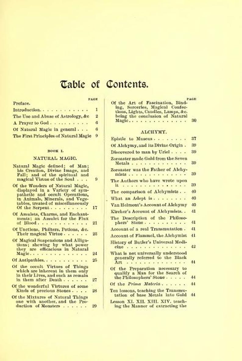 May include: A vintage book page with a table of contents, featuring titles like "Natural Magic" and "Alchymy." The text is in black font on a cream-colored background, with page numbers and section headings.
