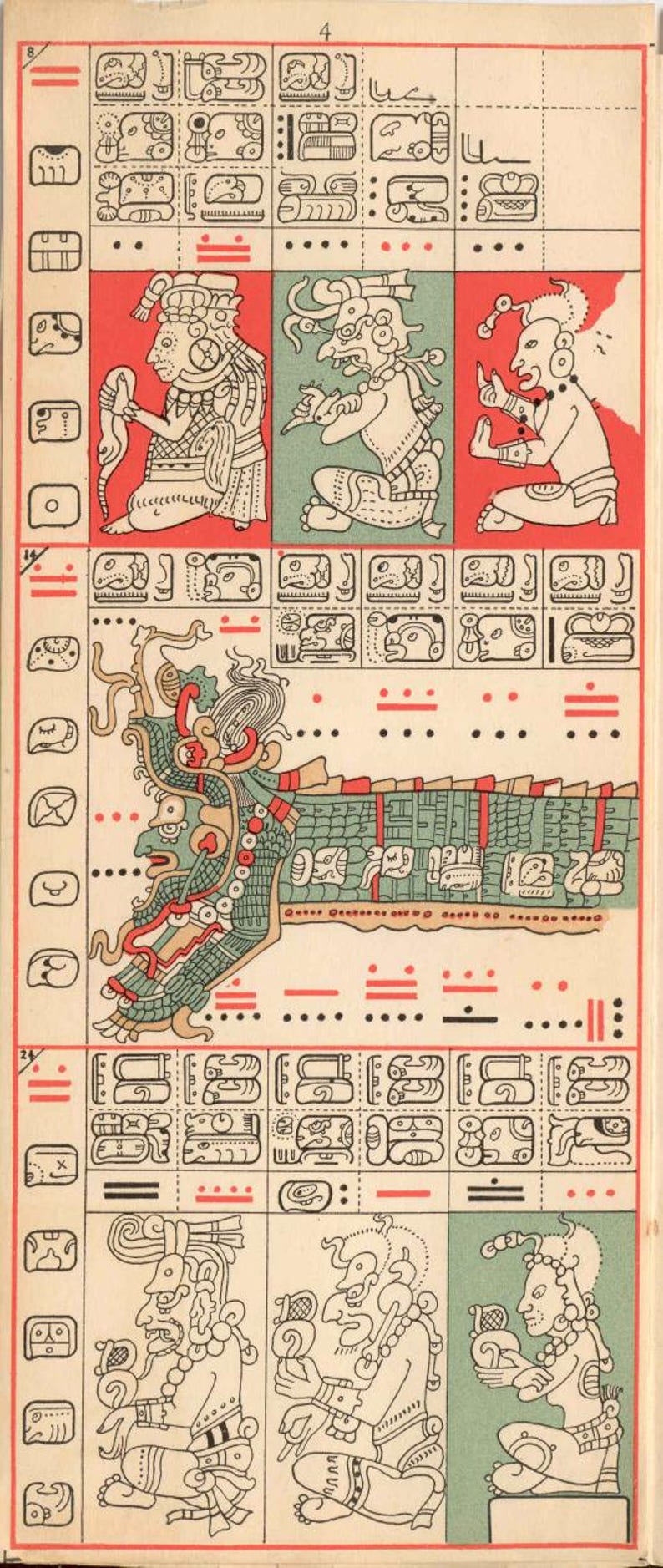 Codex Style Drawing Mayan Manuscript Facsimile Bundle - Dresden Codex (13th Century ...