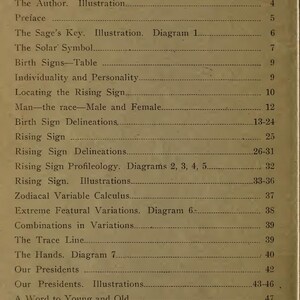 May include: A page from an old book, displaying an index with chapter titles and page numbers. The text is black on a cream background. Titles include "Pyramid-Cube University," "Birth Signs," and "Our Presidents."