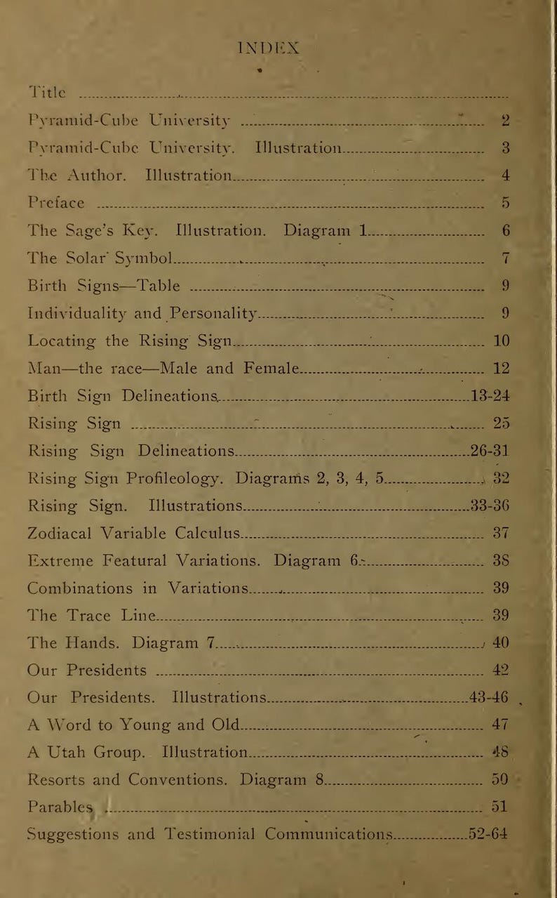 May include: A page from an old book, displaying an index with chapter titles and page numbers. The text is black on a cream background. Titles include "Pyramid-Cube University," "Birth Signs," and "Our Presidents."