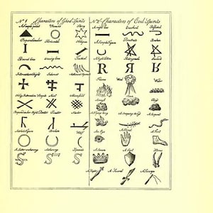 May include: An antique illustration featuring two columns of symbols labeled "Characters of Good Spirits" and "Characters of Evil Spirits." The symbols are in black ink on a cream-colored background. The image includes text.