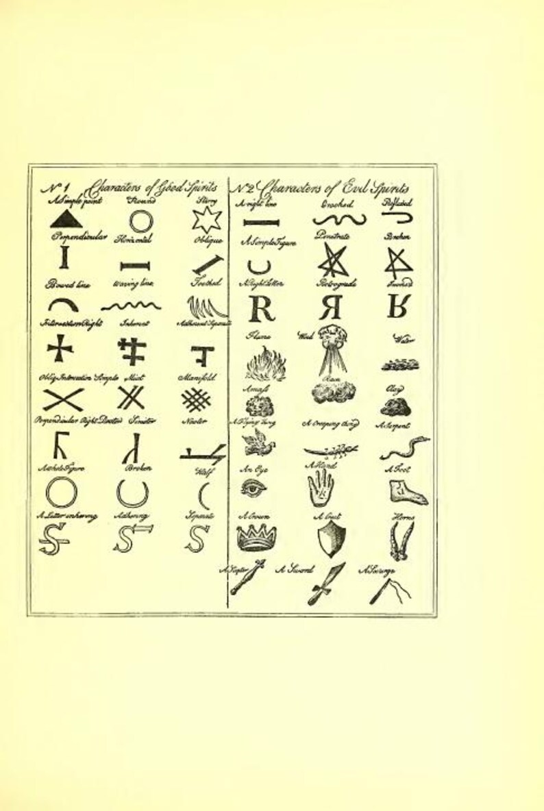 May include: An antique illustration featuring two columns of symbols labeled "Characters of Good Spirits" and "Characters of Evil Spirits." The symbols are in black ink on a cream-colored background. The image includes text.