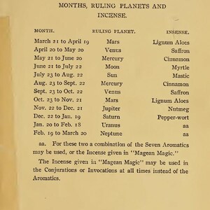 May include: A vintage page from "Imperial Ritual of Magic" featuring a list of months, ruling planets, and incense types. The text is in black font on a cream-colored background, with headings and detailed information.