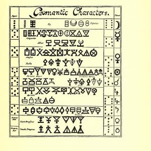 May include: An antique illustration featuring a grid of geometric symbols and the title "Cromantic Characters." The symbols are arranged in rows and columns, with text labels. The image has a vintage aesthetic.