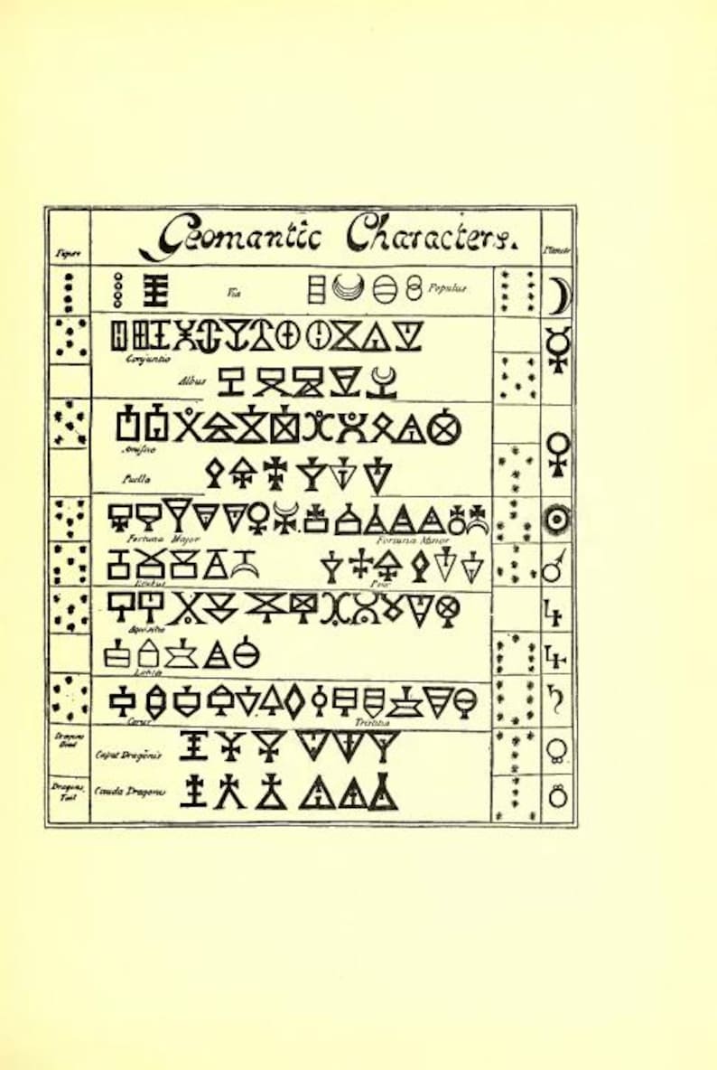 May include: An antique illustration featuring a grid of geometric symbols and the title "Cromantic Characters." The symbols are arranged in rows and columns, with text labels. The image has a vintage aesthetic.