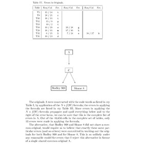 May include: A page from a scholarly text titled J. Reeds, featuring Table III: Errors in Originals, a flow chart with boxes labeled A, C, Bodley 908, and Sloane 8, and a paragraph of text discussing the N + f(W) formula and error propagation.