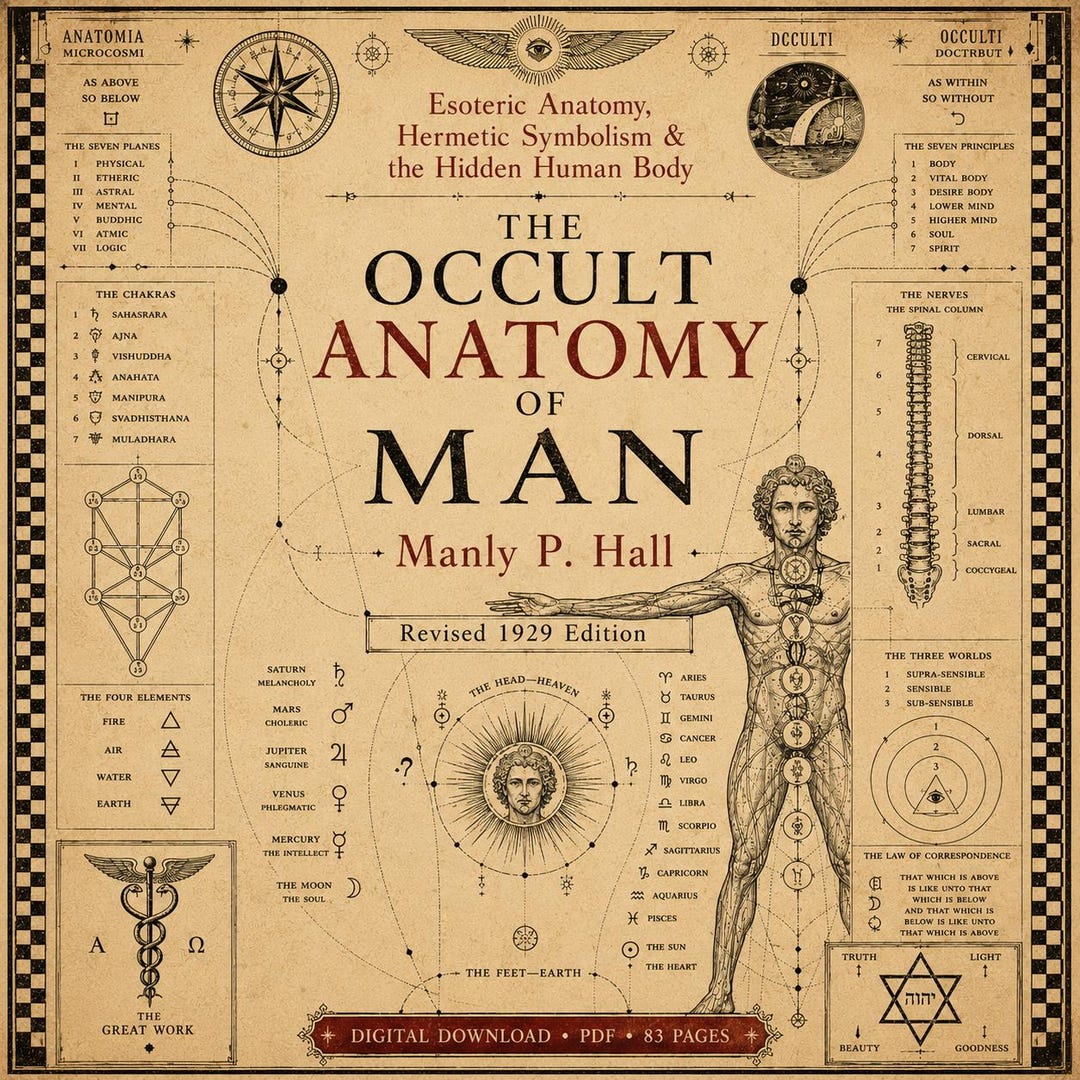 Esoteric Schematics.pdf The Occult Anatomy of Man, Manly P Hall, Esoteric Body Symbolism ...