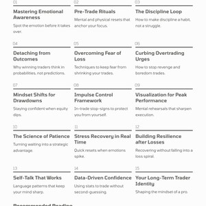 K&ouml;nnte beinhalten: Eine schwarz-wei&szlig;e Grafik mit dem Titel "Inhaltsverzeichnis" listet 15 Themen mit kurzen Beschreibungen auf. Zu den Themen geh&ouml;ren "Emotionale Achtsamkeit meistern", "Pre-Trade-Rituale" und "Die Disziplinschleife". Der Text ist in einer serifenlosen Schrift.