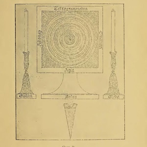 May include: An illustration from "Imperial Ritual of Magic" featuring a central square with concentric circles and text, flanked by two candlesticks. Below is a cone-shaped element. The text includes "Tetragrammaton", "Adonay", "Agla", "Saba", and "Elohim".