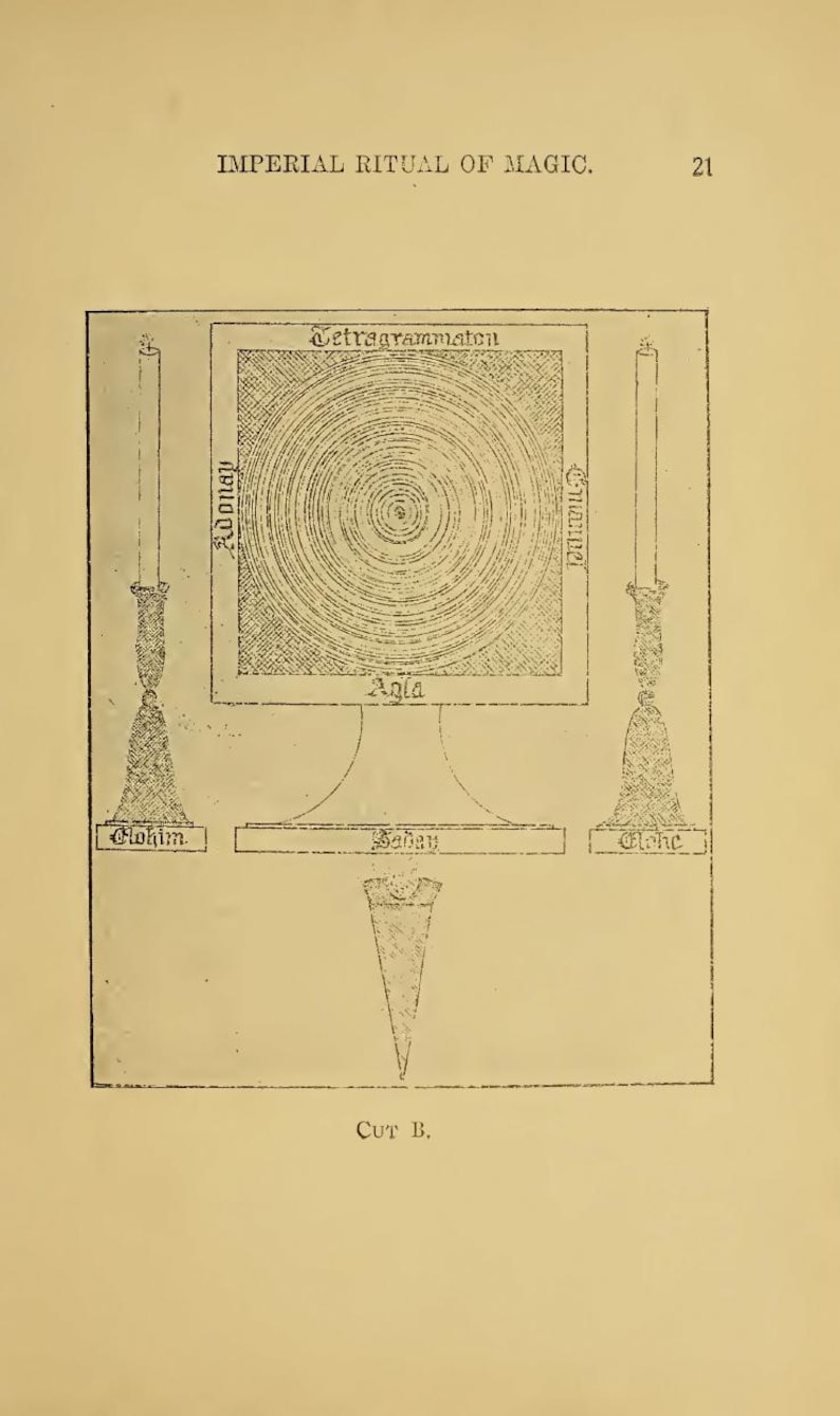May include: An illustration from "Imperial Ritual of Magic" featuring a central square with concentric circles and text, flanked by two candlesticks. Below is a cone-shaped element. The text includes "Tetragrammaton", "Adonay", "Agla", "Saba", and "Elohim".