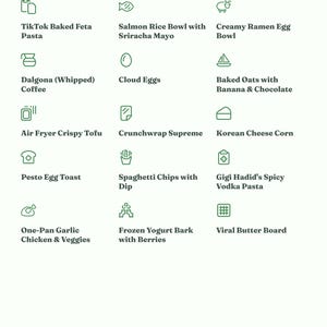 以下が含まれることがあります： WHAT'S INSIDEというタイトルのリストで、TikTok Baked Feta Pasta、Salmon Rice Bowl、Creamy Ramen Egg Bowl、Dalgona Coffee、Cloud Eggs、Baked Oats、Tofu、Crunchwrapなどの料理レシピを示す15個の緑色のアイコンとテキストラベルが記載されています。