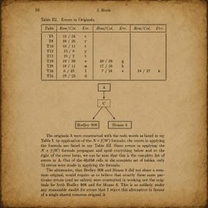 May include: A page from a document titled J. Reeds, page 16, featuring Table III: Errors in Originals. The table lists rows, columns, and error codes. Below is a flow chart showing A leading to C, branching into Bodley 908 and Sloane 8.