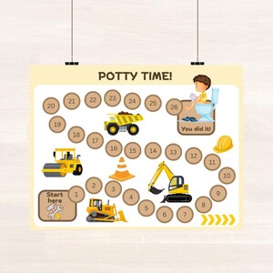 May include: A potty training chart with a construction theme. The chart features a yellow background with numbered circles, construction vehicles, a traffic cone, and a boy on a toilet. Text includes "Potty Time!" and "You did it!"