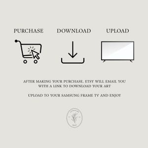May include: A graphic with the words "PURCHASE", "DOWNLOAD", and "UPLOAD" above corresponding icons. Text below explains the process: purchase, download art from Etsy, and upload to a Samsung Frame TV. A floral logo is at the bottom.