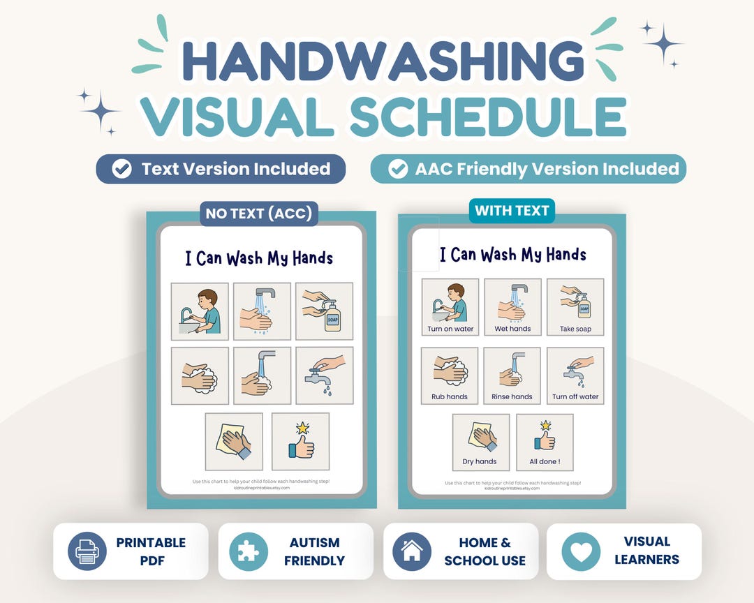 Handwashing Visual Chart Printable for Toddlers, Step by Step Hygiene ...