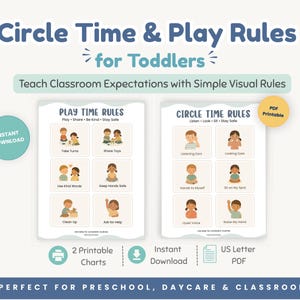Puede incluir: Dos carteles imprimibles titulados Play Time Rules y Circle Time Rules para niños pequeños. Cada cartel presenta seis cuadrados ilustrados con instrucciones de texto como Take Turns, Share Toys, Listening Ears y Looking Eyes en tonos suaves.