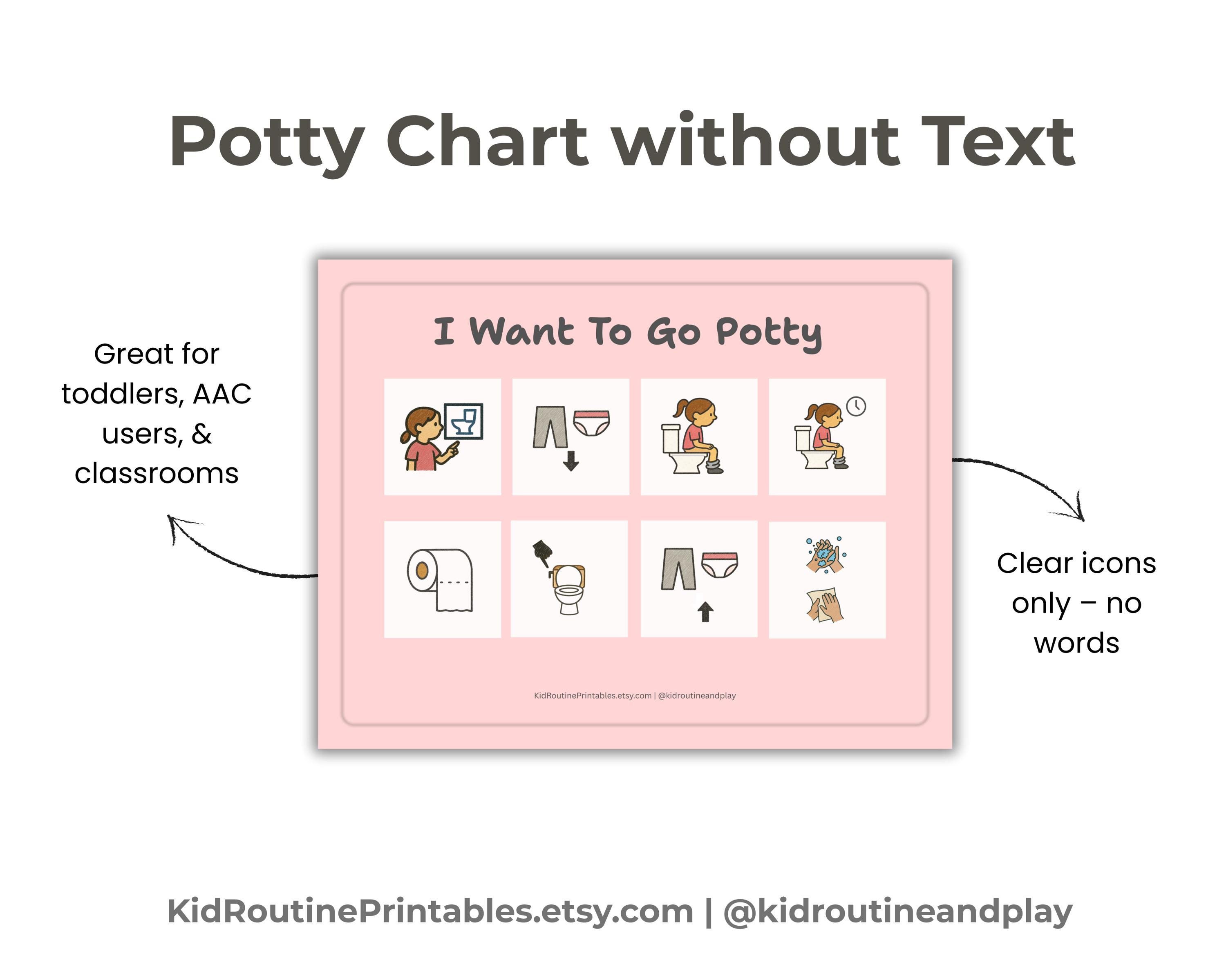Potty Training Visual Chart for Girls: Autism-friendly Toilet Routine ...