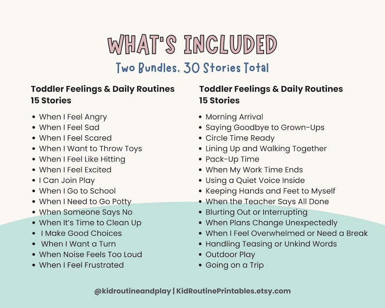 May include: A digital print titled "WHAT'S INCLUDED" lists two bundles with 30 stories total. The stories are about toddler feelings and daily routines. The text includes a list of topics such as "When I Feel Angry" and "Going on a Trip."