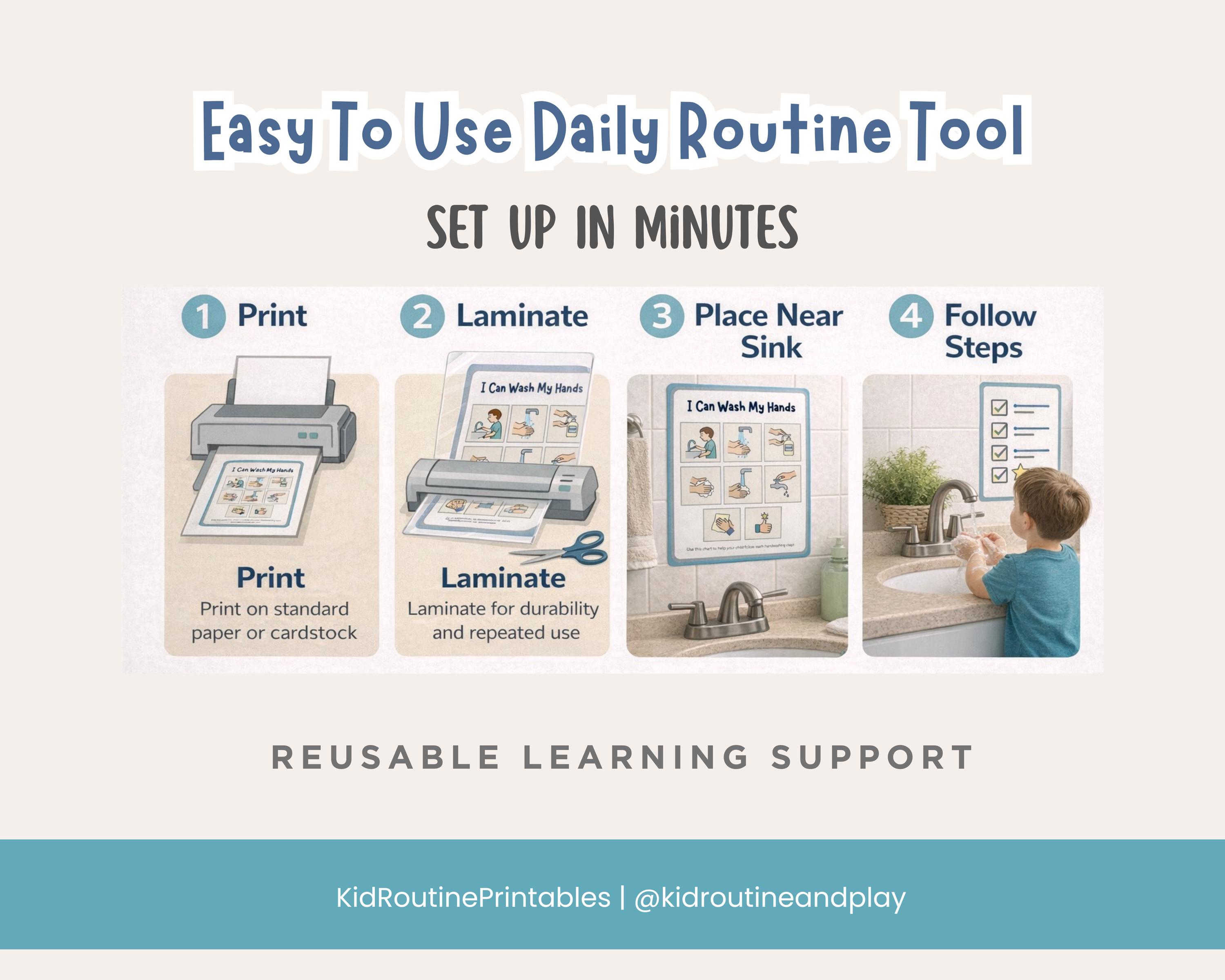 Handwashing Visual Chart Printable for Toddlers, Step by Step Hygiene ...