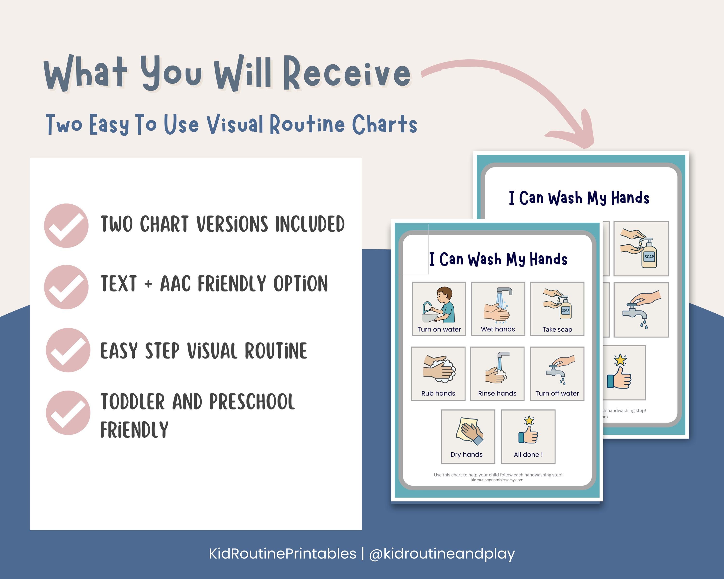 Handwashing Visual Chart Printable for Toddlers, Step by Step Hygiene ...