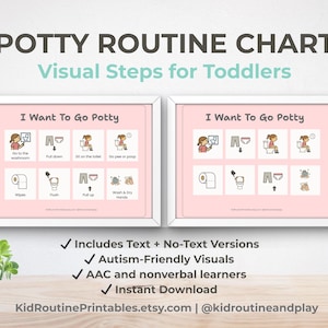 Potty Training Visual Chart for Girls: Autism-Friendly Toilet Routine (PDF Download)