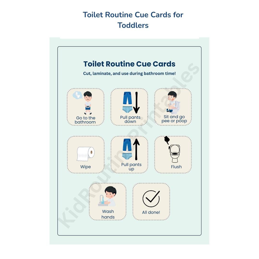 Toilet Training Visual Chart for Toddlers – Mint Routine Steps ...