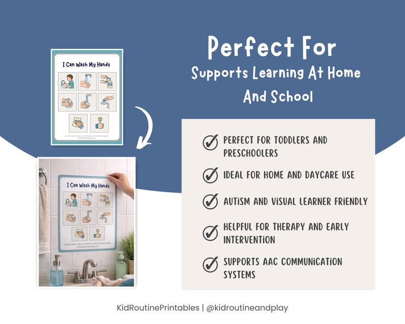 Handwashing Visual Chart Printable for Toddlers, Step by Step Hygiene ...
