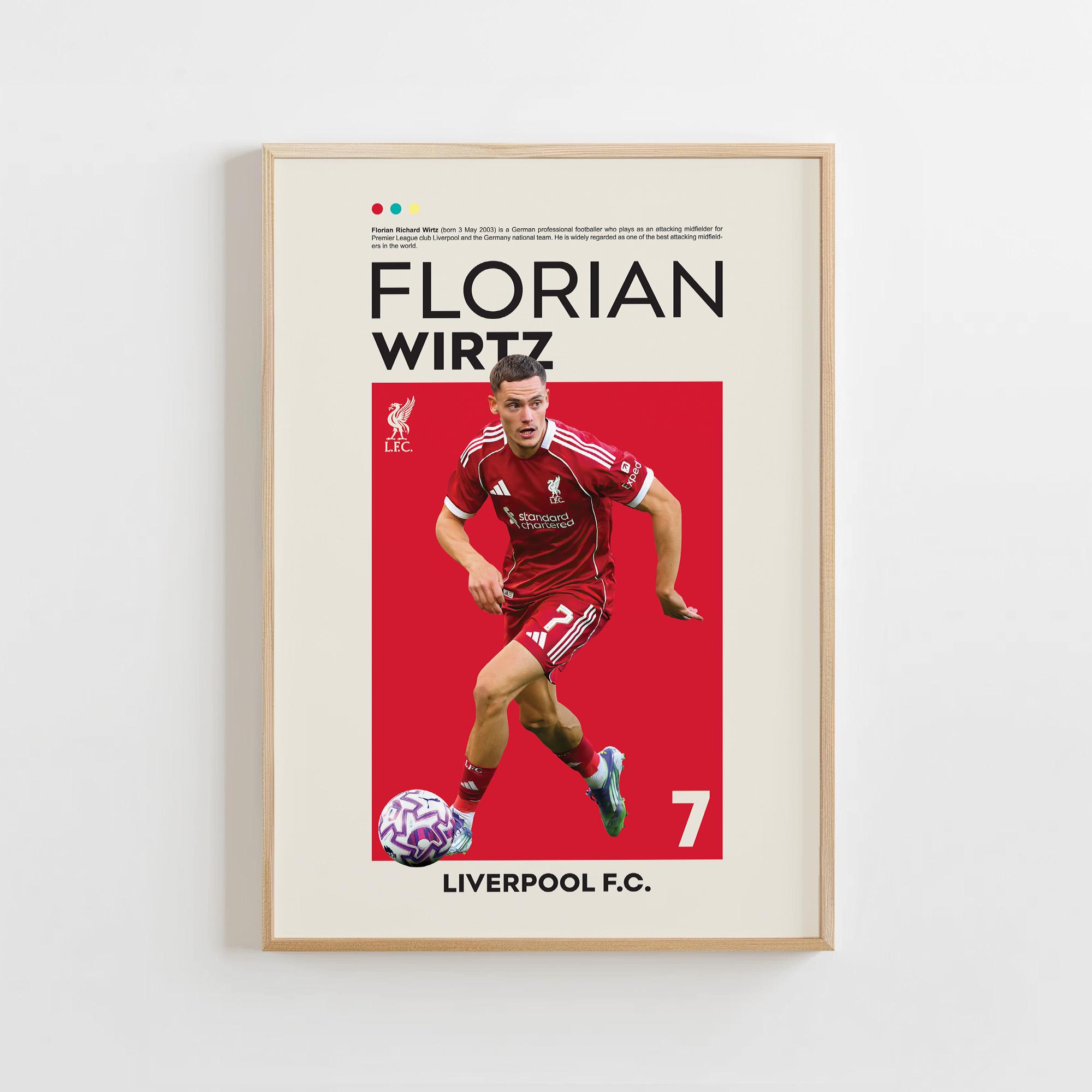 フロリアン・ヴィルツのポスター、サッカーファンへのギフト（デジタル