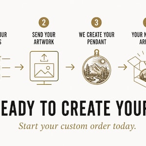 May include: A four-step instructional graphic with gold line art icons showing a process: choose options, send artwork, pendant creation, and delivery. The text reads: 1 CHOOSE YOUR OPTIONS, 2 SEND YOUR ARTWORK, 3 WE CREATE YOUR PENDANT, 4 YOUR NECKLACE ARRIVES, READY TO CREATE YOURS? Start your custom order today.
