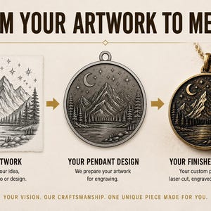 May include: A process graphic titled FROM YOUR ARTWORK TO METAL showing a black and white mountain landscape drawing, a corresponding circular metal pendant design, and a finished bronze-toned circular pendant on a chain with the same design.