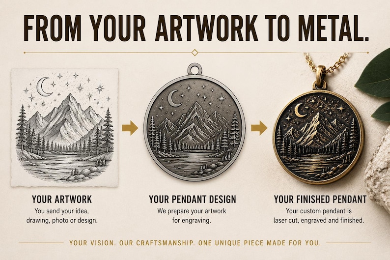 May include: A process graphic titled FROM YOUR ARTWORK TO METAL showing a black and white mountain landscape drawing, a corresponding circular metal pendant design, and a finished bronze-toned circular pendant on a chain with the same design.