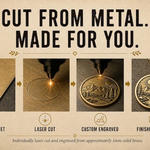 May include: A four-step process graphic showing a brass sheet, laser cutting, custom engraving, and a finished pendant on a chain. The text reads: CUT FROM METAL. MADE FOR YOU. BRASS SHEET, LASER CUT, CUSTOM ENGRAVED, FINISHED PENDANT. 1mm solid brass.