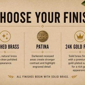May include: An informational graphic titled CHOOSE YOUR FINISH. It displays three options: POLISHED BRASS with a sparkle icon, PATINA with a wave icon, and 24K GOLD PLATED with a crown icon. Text descriptions explain each finish, noting all begin with solid brass.