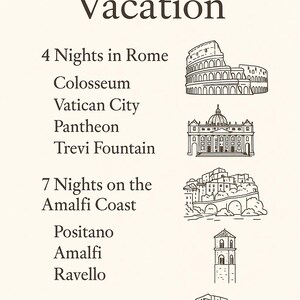Puede incluir: Itinerario de viaje en color crema con el título "Italy Vacation". El itinerario enumera 4 noches en Roma con el Coliseo, la Ciudad del Vaticano, el Panteón y la Fontana de Trevi. También enumera 7 noches en la Costa Amalfitana con Positano, Amalfi y Ravello.